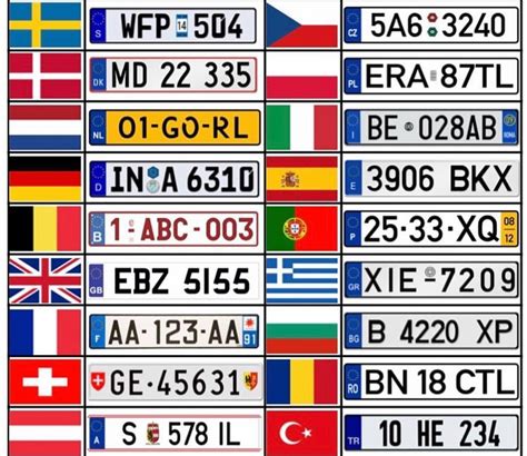 list of european car plates